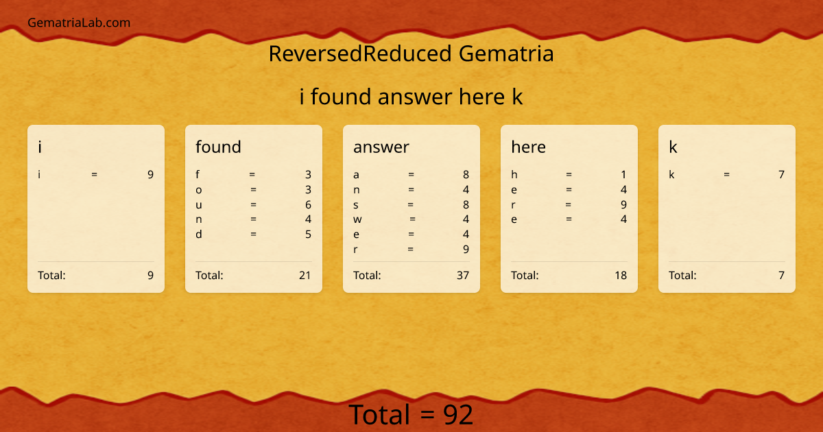 i found answer here k in reversedReduced Gematria